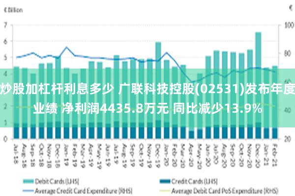炒股加杠杆利息多少 广联科技控股(02531)发布年度业绩 净利润4435.8万元 同比减少13.9%
