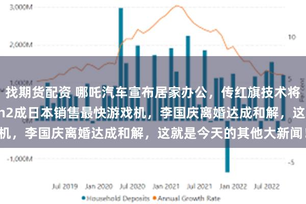 找期货配资 哪吒汽车宣布居家办公，传红旗技术将赋能一汽丰田，Switch2成日本销售最快游戏机，李国庆离婚达成和解，这就是今天的其他大新闻！