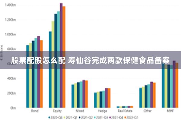 股票配股怎么配 寿仙谷完成两款保健食品备案