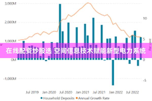 在线配资炒股选 空间信息技术赋能新型电力系统