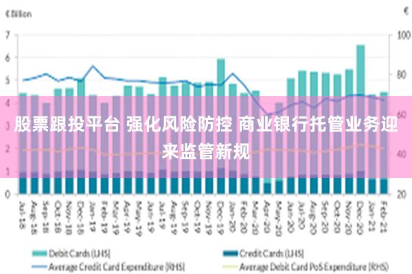 股票跟投平台 强化风险防控 商业银行托管业务迎来监管新规
